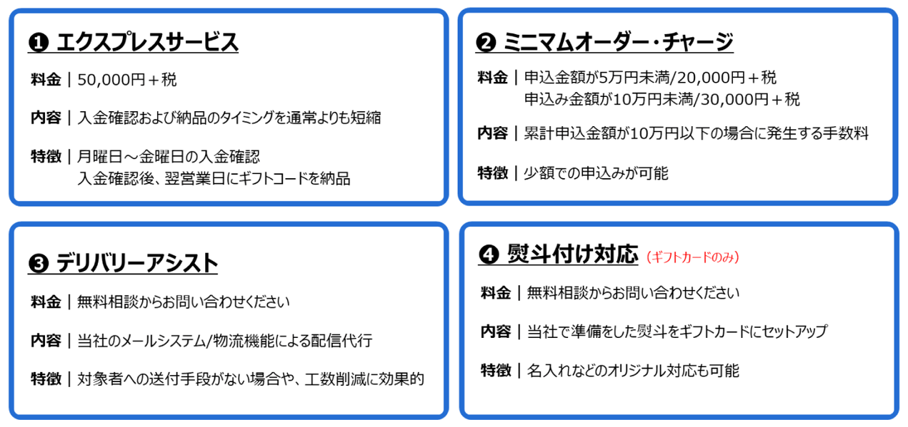 価格と支払い-3