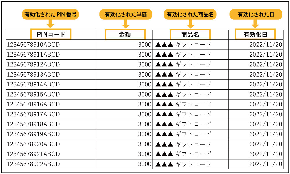 CSV納品ファイルイメージ_2