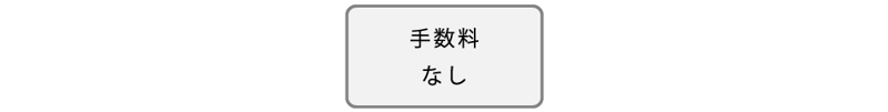 オプションアイコン|手数料なし