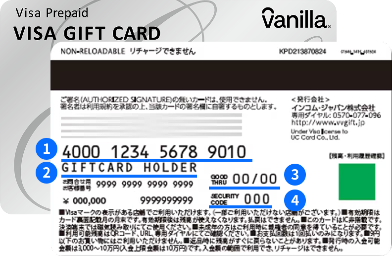 カード情報ガイド